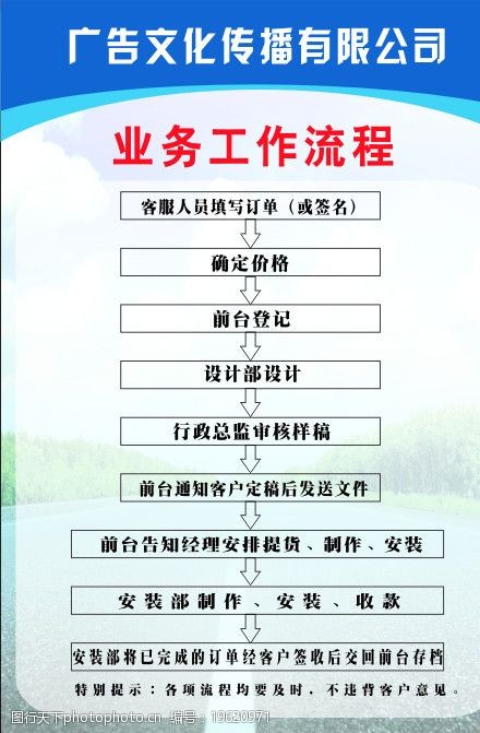 广告公司业务流程全景图 从策略到执行的创意航程